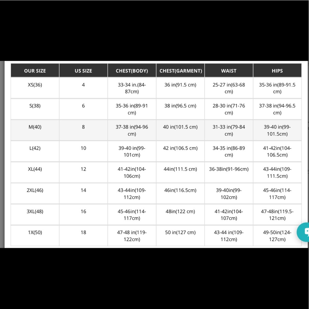 The Bridget Bikini - Picture 5 of 5